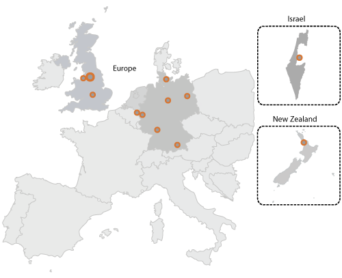 sysmedibd_consortium